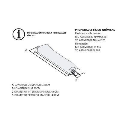 Pellicola trasparente per alimenti Clean Planet, ideale per la conservazione di alimenti, frutta, verdura, pelleria, pesce, salumi, carne. Rotolo extra grande 30 cm x 300 m