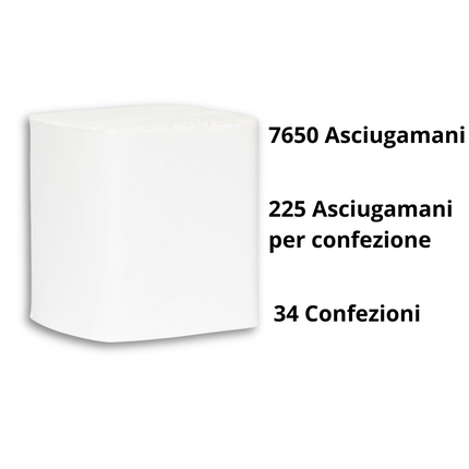 Carta igienica intercalata in fogli per Dispenser - 7650 Fogli - V Fold RFD